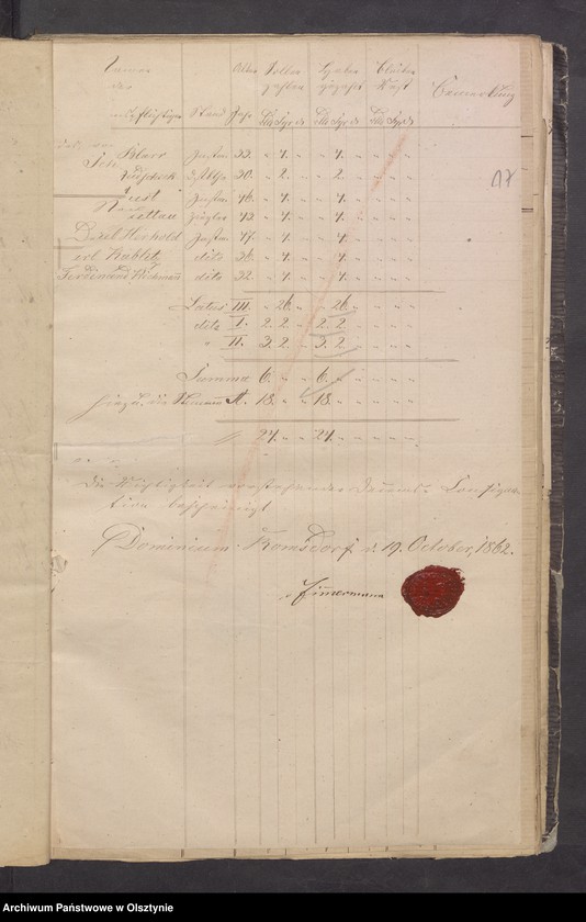 image.from.unit.number "Beläge zur Kirchen-Kasse und Pfarrer-Witwe-Kassen Rechnung"