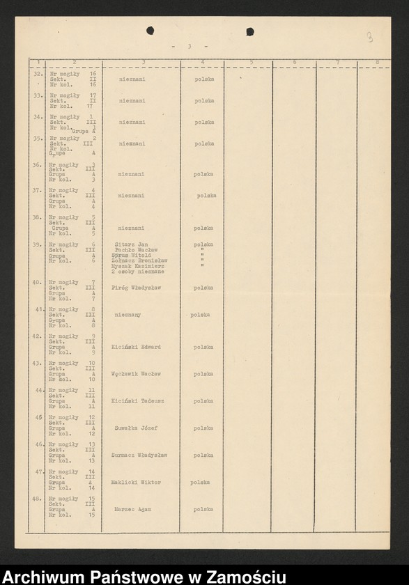 Obraz 4 z kolekcji "Cmentarz wojenny „Rotunda” w Zamościu - wykaz poległych111"