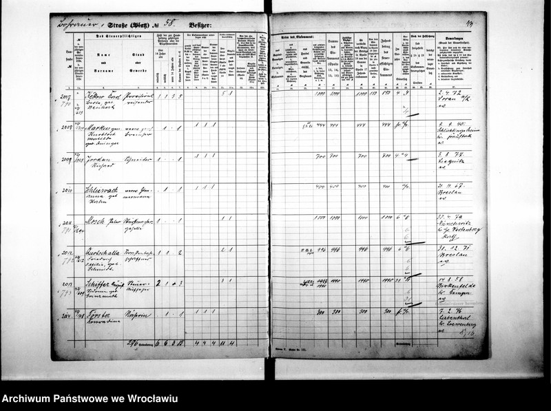 image.from.unit.number "Personalienverzeichnisse"