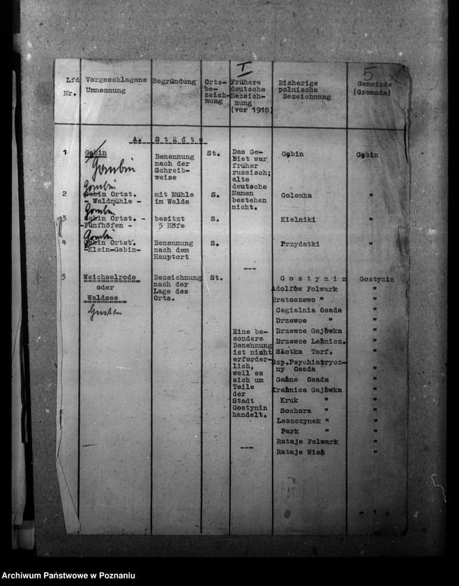 Obraz 9 z jednostki "Zmiany nazw miejscowości w powiecie gostynińskim"