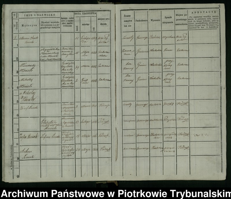 image.from.unit.number "Księga ludności stałej wsi: Kodrąb, Chamborowa i Osady Rogaszyn"