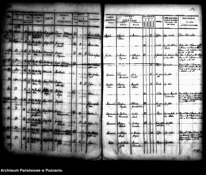 Obraz 10 z jednostki "Księga zgonów"