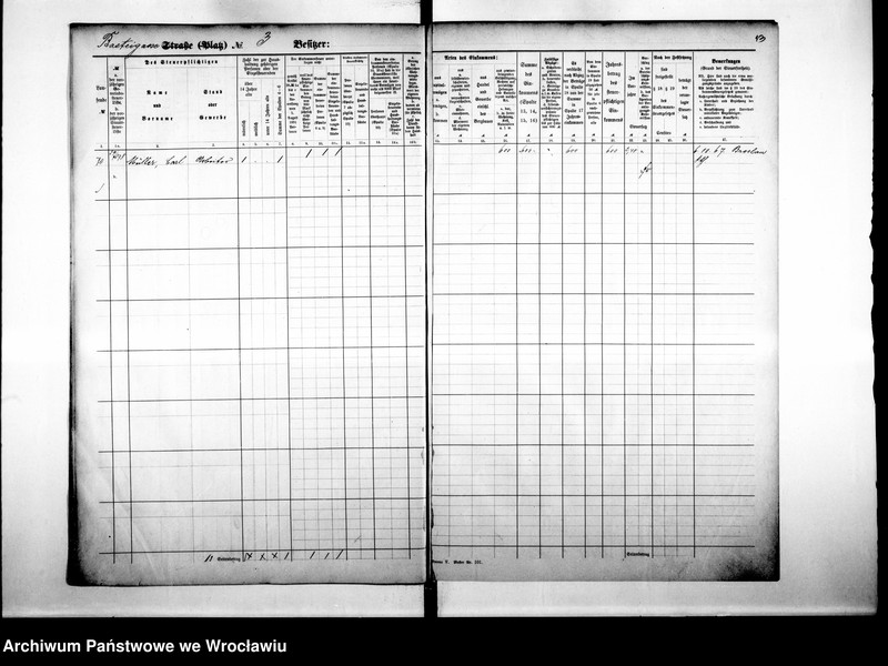 image.from.unit.number "Personenverziechnisse.Personenverziechnisse"