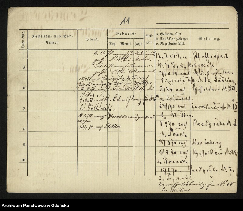 image.from.unit.number "Karty meldunkowe: Domischat - Domnik"