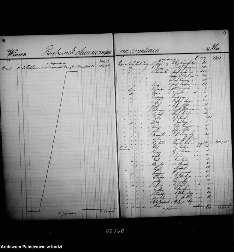 Obraz 13 z jednostki "Księga główna"