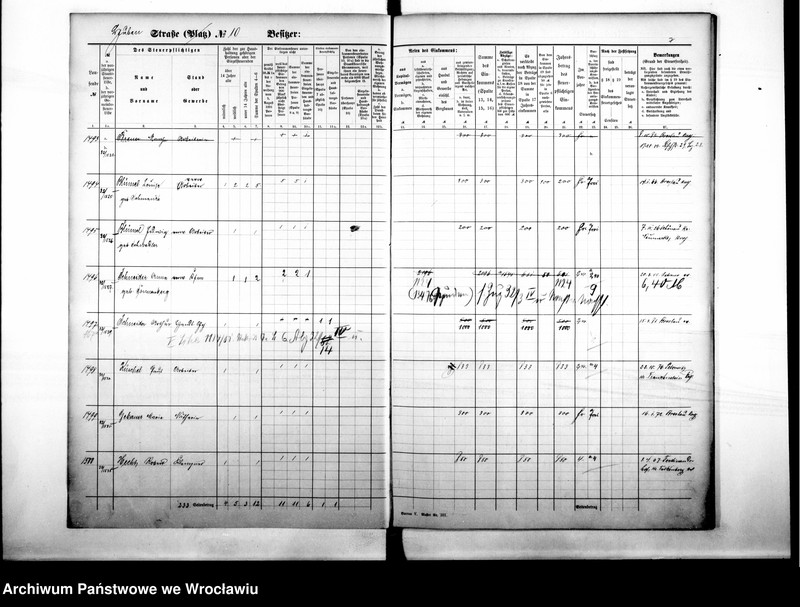 image.from.unit.number "Personenverzeichnisse"