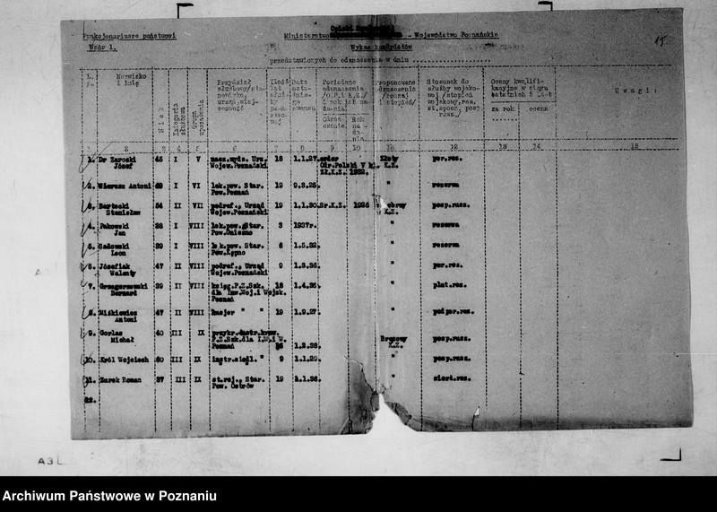 Obraz 19 z jednostki "/Wnioski o odznaczenia/"