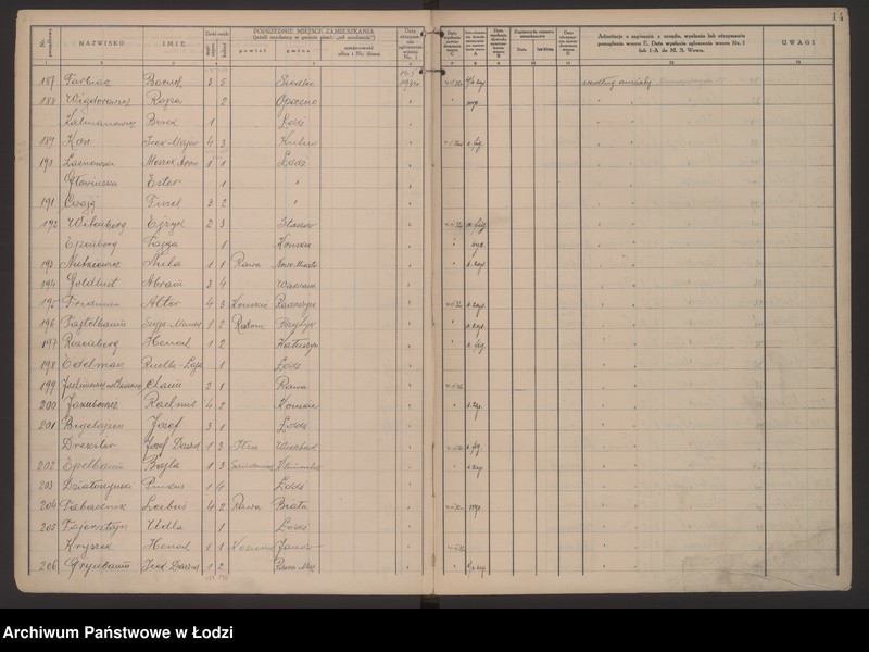 Obraz 17 z jednostki "Księga kontroli ruchu ludności (rejestr osób przybywających do gminy) Łódź, komisariat V, ks. I, nr 1-3275"