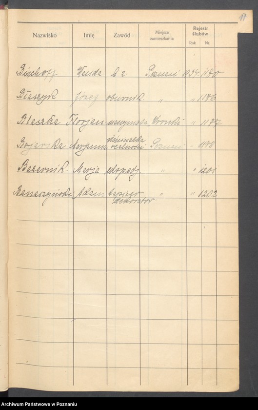 Obraz 19 z jednostki "Spis alfabetyczny małżeństw za 1934"