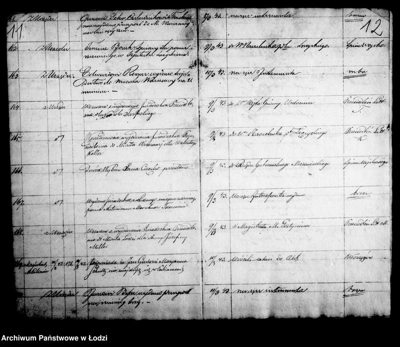 Obraz 10 z jednostki "Dziennik korespondencyjny magistratu miasta Łodzi z roku 1841/43"