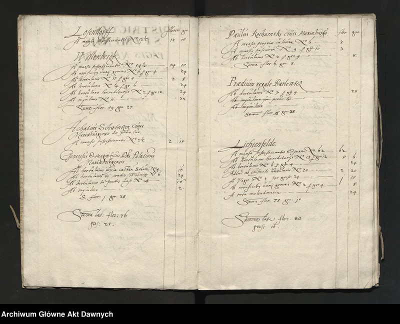 image.from.unit.number "Regestrum exactionis publicae ex palatinatu Mariaeburgensi --"