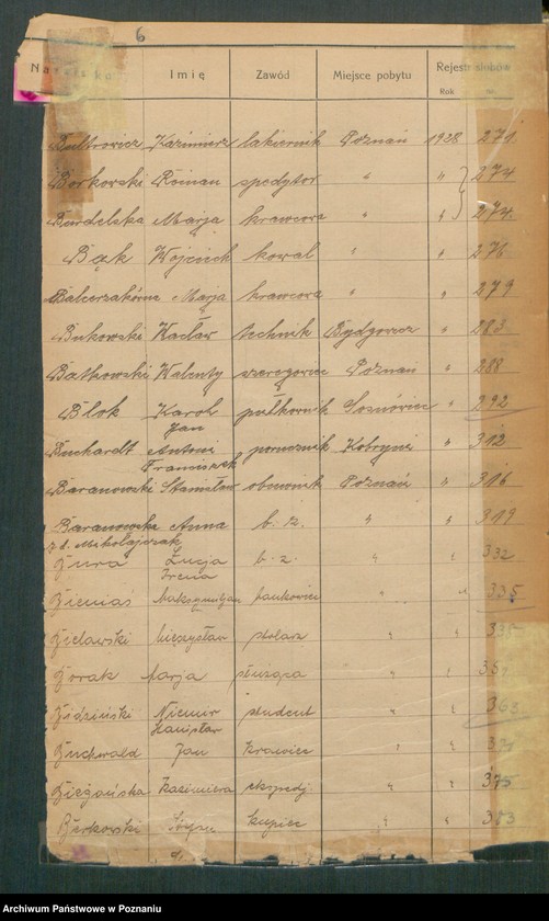 Obraz 8 z jednostki "Spis alfabetyczny małżeństw za 1928"