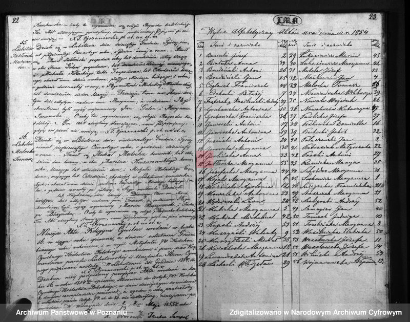 image.from.unit.number "Duplikat urodzonych, zaślubionych, zmarłych"