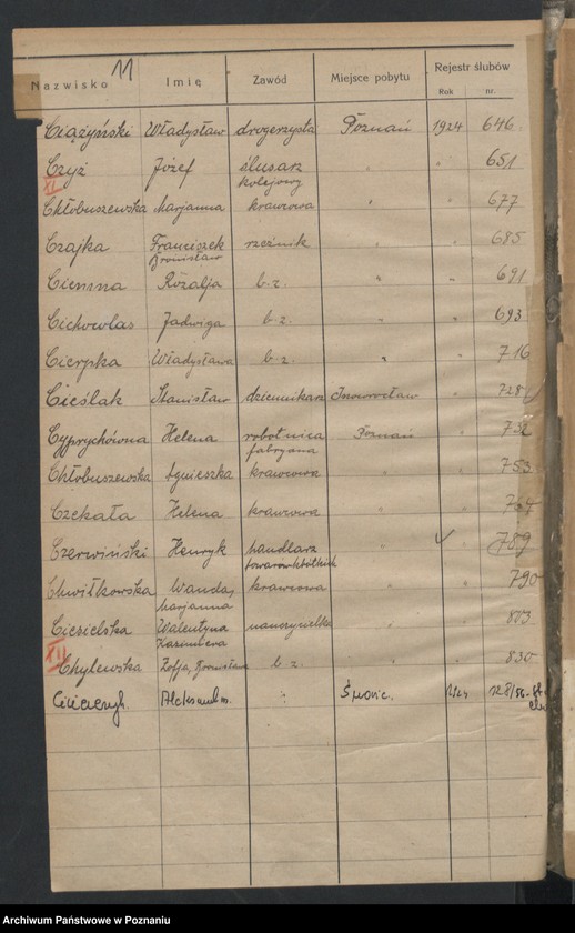 image.from.unit.number "Spis alfabetyczny małżeństw za 1924"