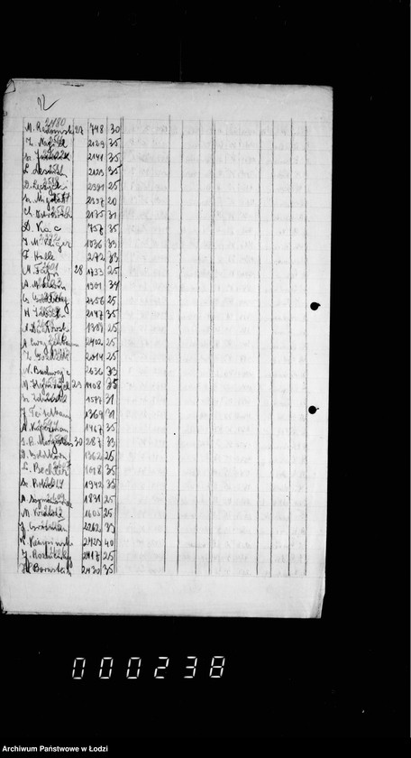 Obraz 16 z jednostki "Wykazy wekslowe Kasy Pożyczkowej"