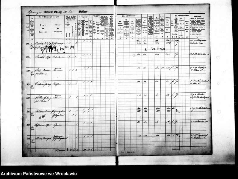 image.from.unit.number "Personenverzeichnisse"