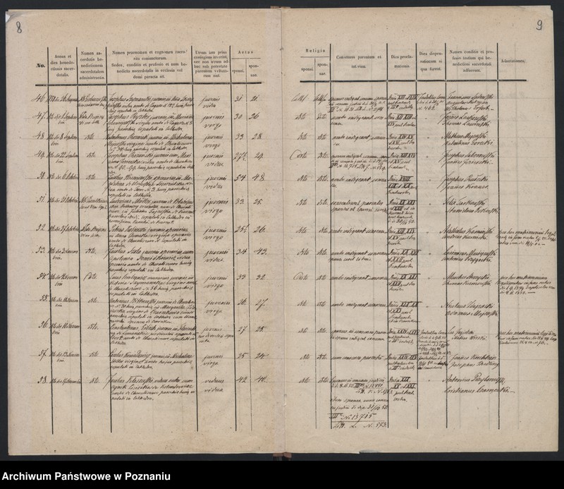 Obraz 7 z jednostki "Księga małżeństw"