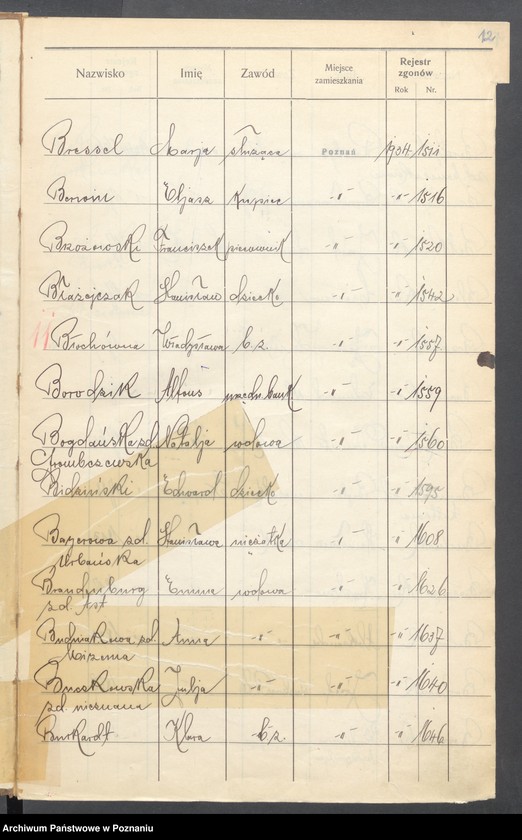 Obraz 14 z jednostki "Spis alfabetyczny zgonów za 1934"