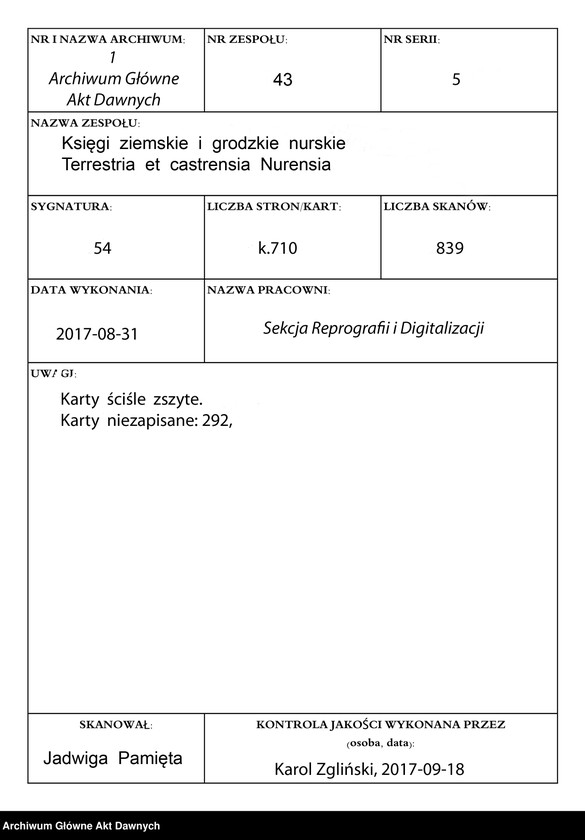 image.from.unit.number "Nurskie grodzkie relacje oblaty"