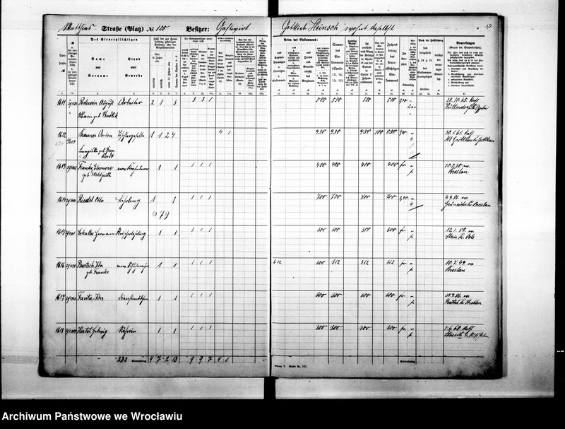 image.from.unit.number "Personalienverzeichnisse"