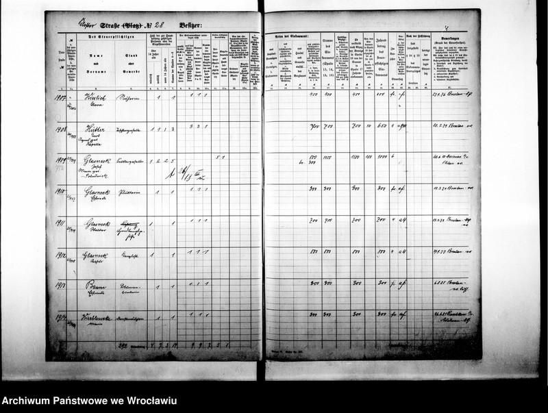 image.from.unit.number "Personenverzeichnisse"