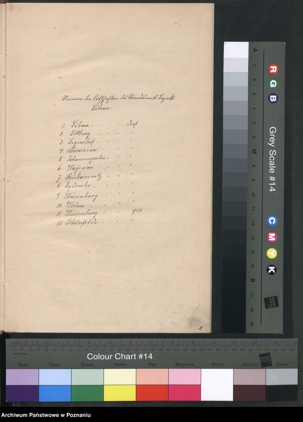 image.from.unit.number "Sterbe-Hauptregister"