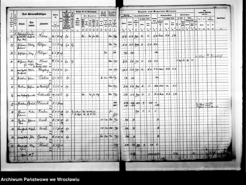 image.from.unit.number "Steuerrole"