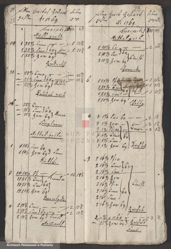 Obraz 16 z jednostki "Dem Löblischen Eksekutionscollegio zur Einkassirung übergegebene (Restanten); język niemiecki"