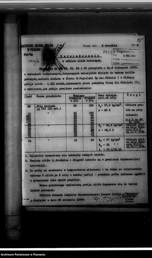 image.from.unit.number "Mleczarnia Poznańska – Poznań ul. Ogrodowa 14 nr woj. 6765"