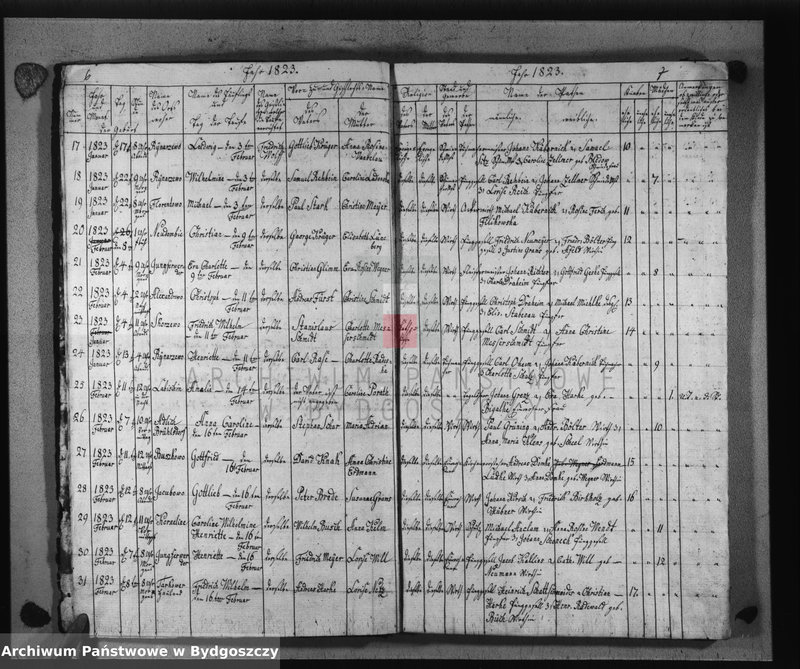 image.from.unit.number "Akta urodzeń, ślubów, zgonów"
