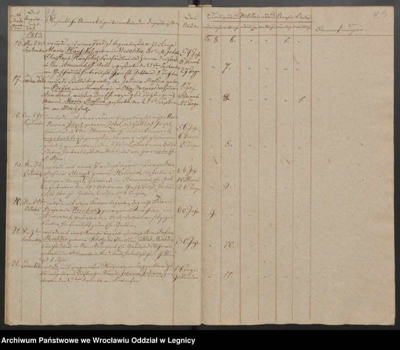 image.from.unit.number "Duplicat der Harpersdorfer Kirchenbücher von der Gemeinde Armenruh und dessen Anteil"