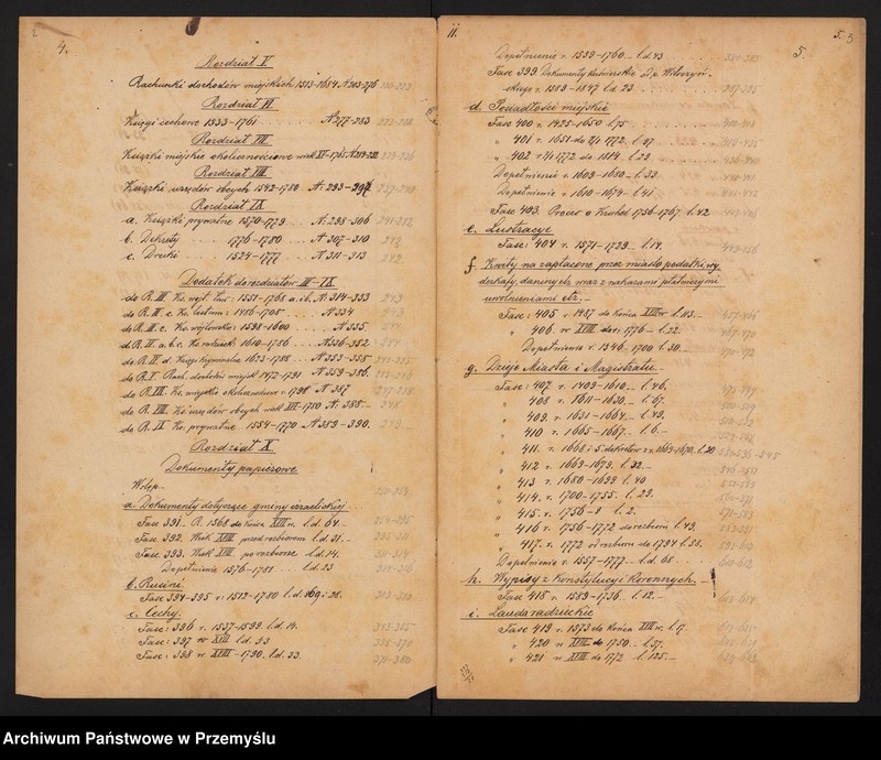 image.from.unit "Archiwum Starożytne Miasta Przemyśla - odpis spisu rzeczy z "Katalogu Starożytnego Archiwum w Przemyśla" Mieczysława Błażowskiego"