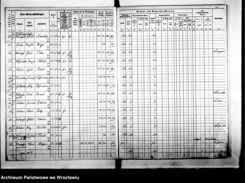 image.from.unit.number "Steuerrole"