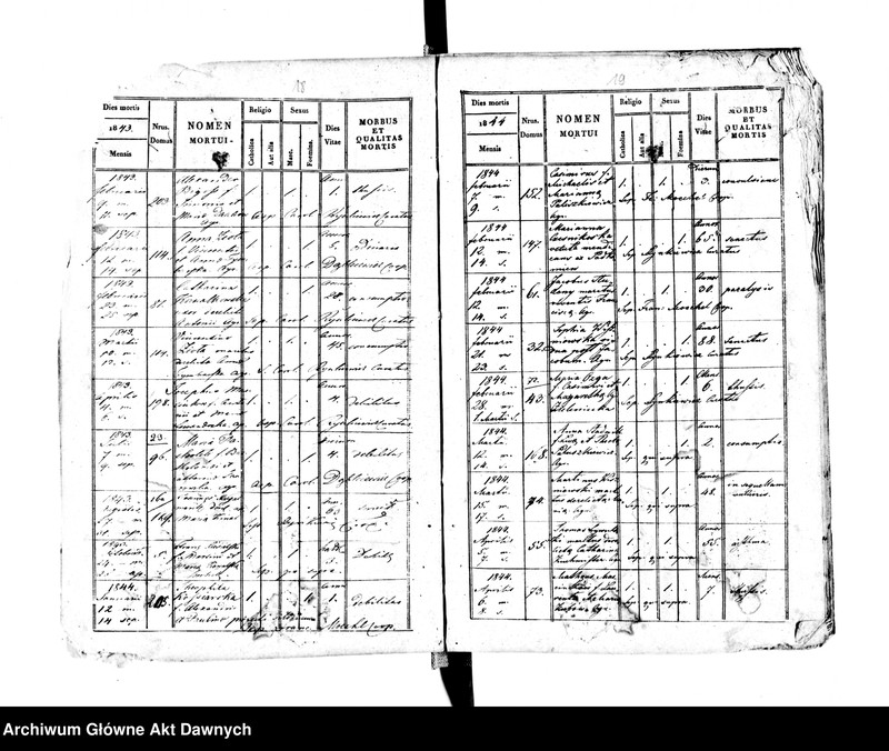 image.from.unit.number "Parafia: Czernielów Mazowiecki. Dekanat: Tarnopol. Księga metrykalna zgonów tylko dla wsi Borki Wielkie*."