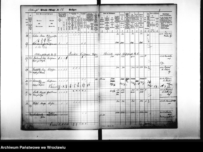 image.from.unit.number "Personenverzeichnisse"