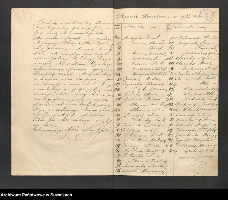 image.from.unit.number "[Księga akt zgonów parafii rzymskokatolickiej w Janówce z lat 1918-1924]"