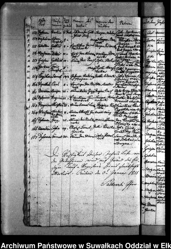 image.from.unit.number "Czichen Duplicat der Geburts"