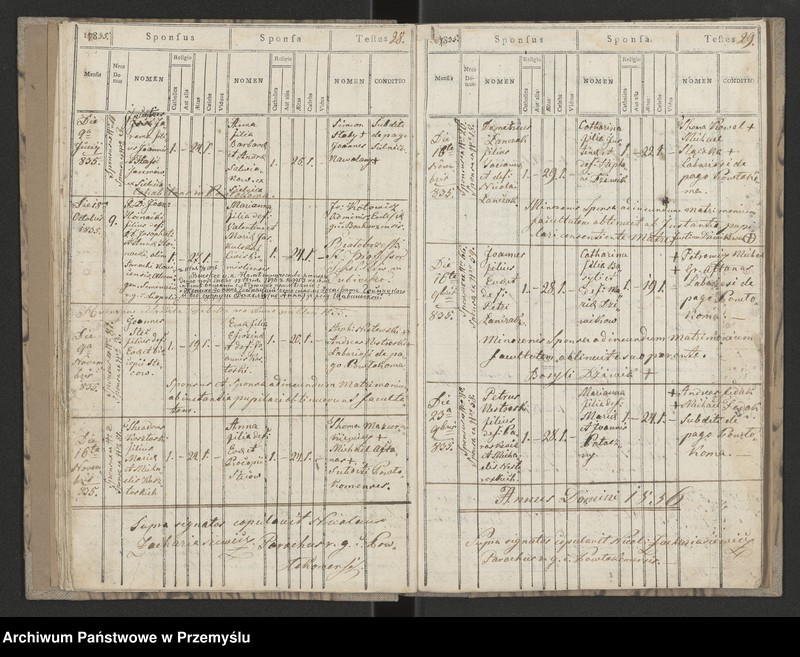 image.from.unit.number "[Księga małżeństw]"