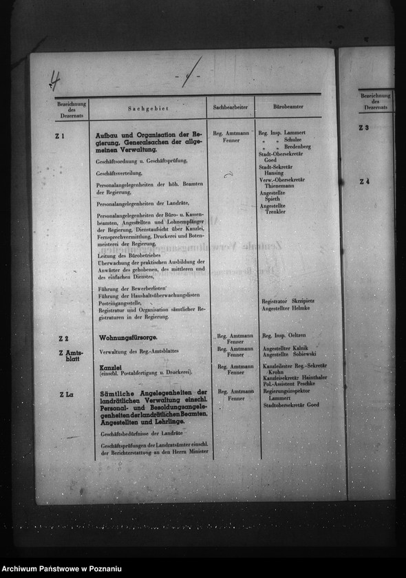 Obraz 7 z jednostki "Geschäftsverteilungsplander Regierung Litzmannstadt (Łódź)"