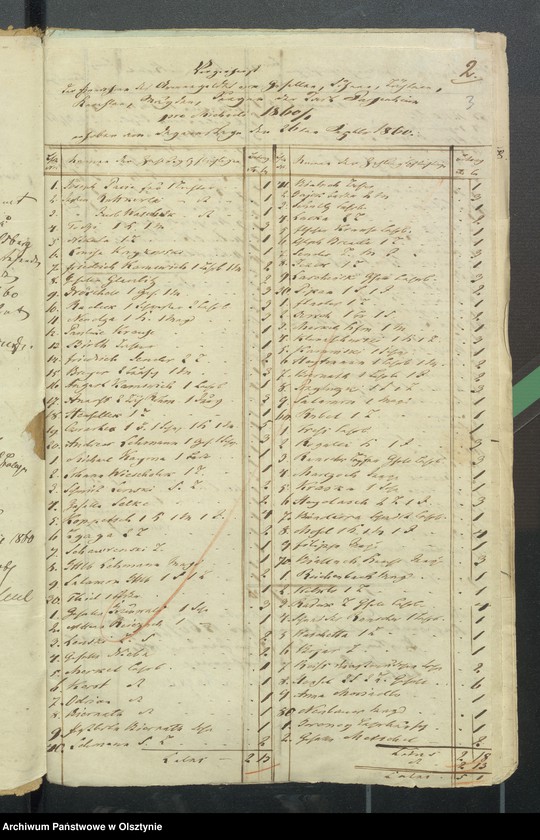 image.from.unit.number "Beläge der Einnahme und Ausgabe zur Kirchspiels Armen Cassen Rechnung"