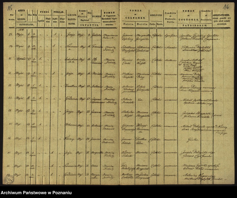 Obraz 11 z jednostki "Księga urodzeń"