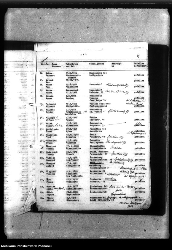 Obraz 8 z jednostki "Freikorpskämpfer "Ebbinghaus" - Oberschlesien- polegli w 1939 roku"