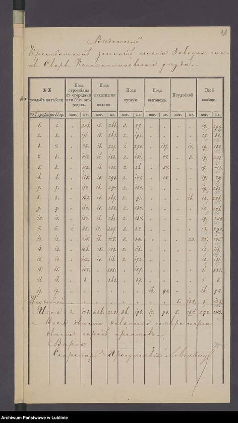 image.from.unit.number "Zawadki, gmina: Huszlew [Swory]"