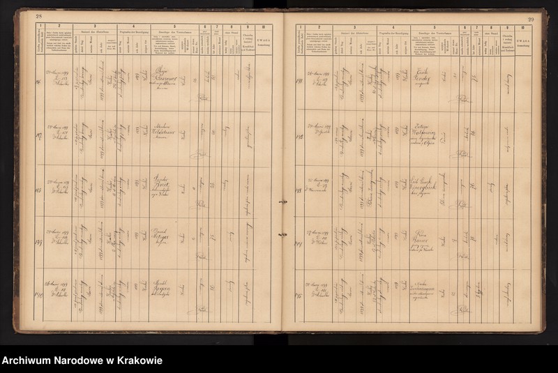 image.from.unit.number "Księga obejmująca wpisy wypadków śmierci Izraelitów w okręgu metrykalnym Krakowskim na rok 1899"
