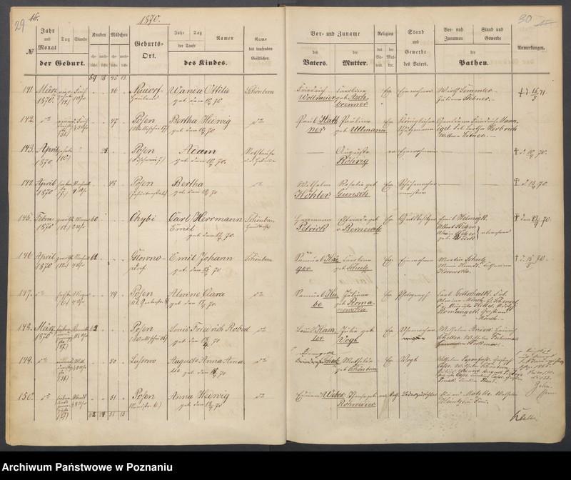 image.from.unit.number "Taufbuch"