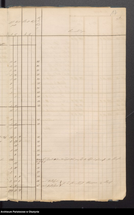 image.from.unit.number "Sourquittensche Kirchen Kassen Rechnung"