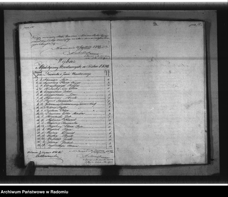 image.from.unit.number "Duplikat parafij Żydowskiej Wolanów z r. 1839"