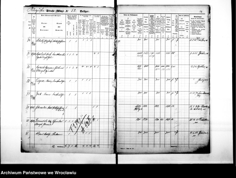 image.from.unit.number "Personenverzeichnisse"