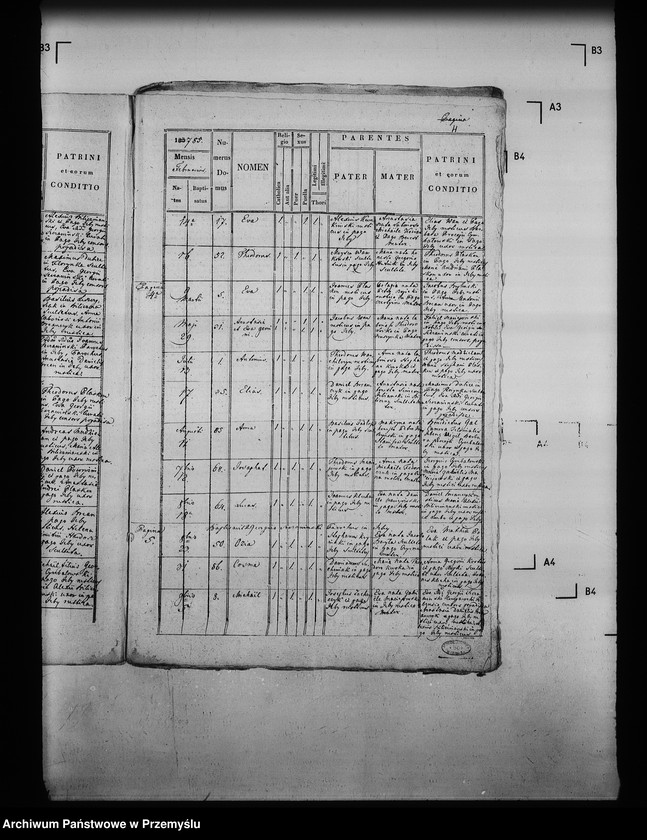 image.from.unit.number "[Kopie ksiąg metrykalnych parafii Izby z filią Bieliczna (dekanat Grybów)]"