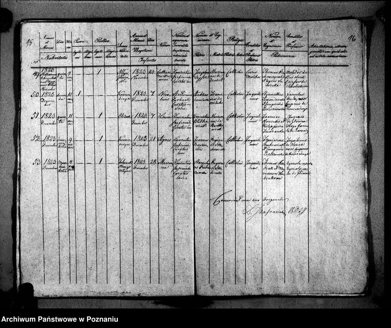 Obraz 12 z jednostki "Duplikat libri baptisatorum, copulatorum, mortuorum"